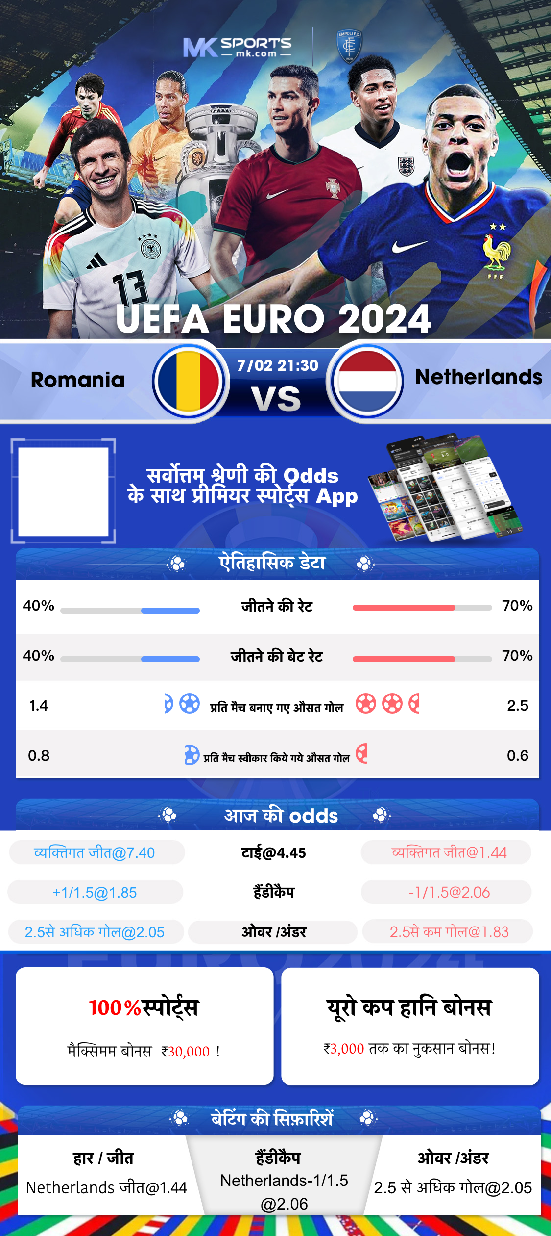 Lottery Sambad Result  2024 Today 1 PM, 6 PM & 8 PM