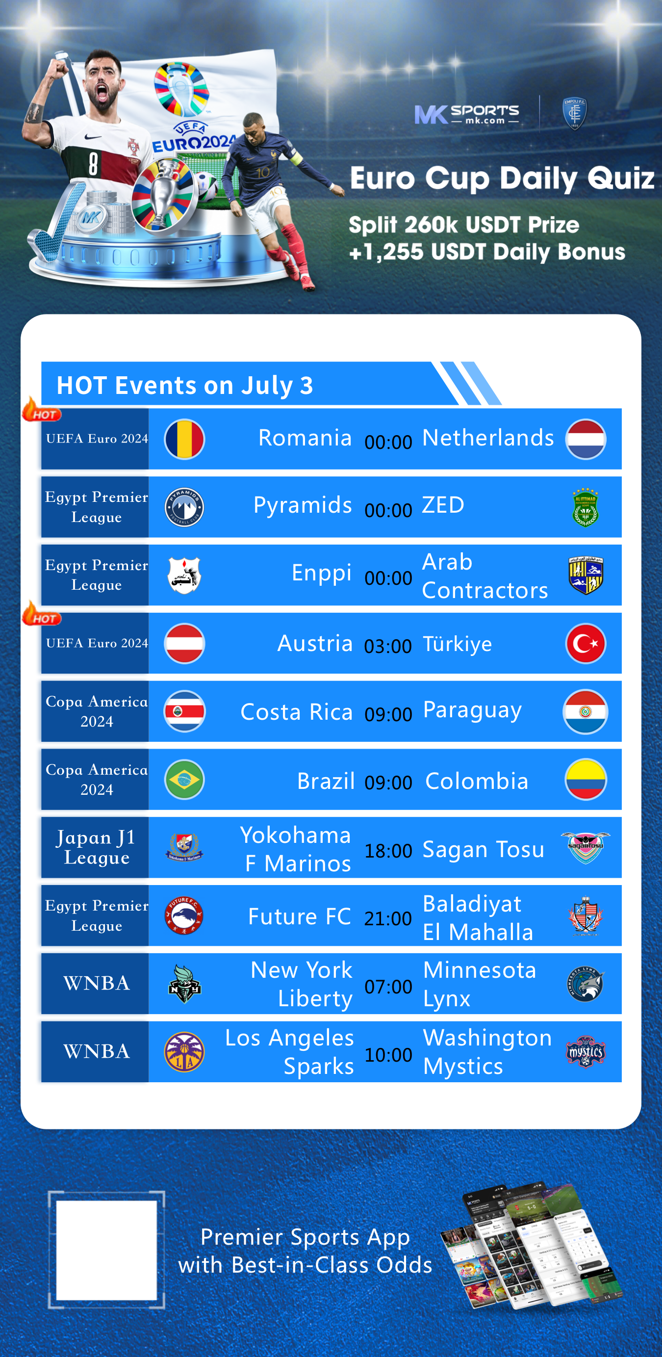 bet365 nations league betting odds