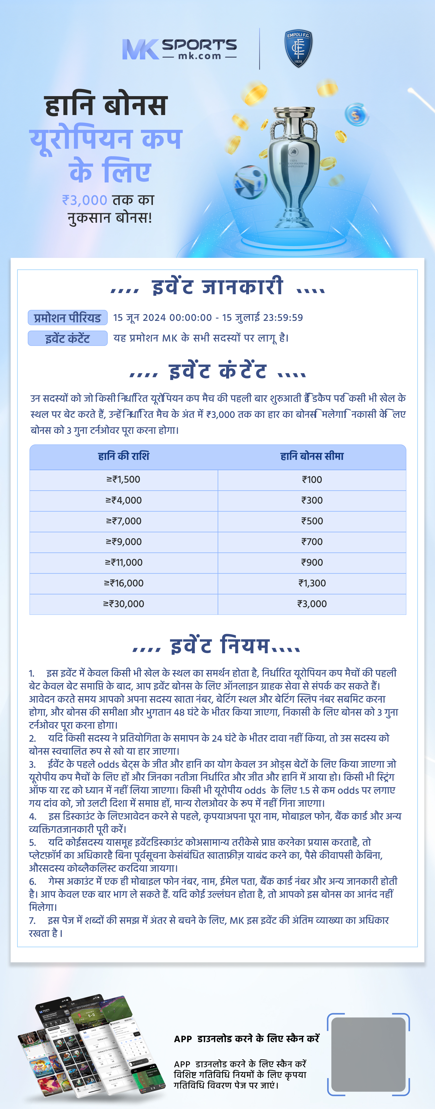 h1b visa lottery chances