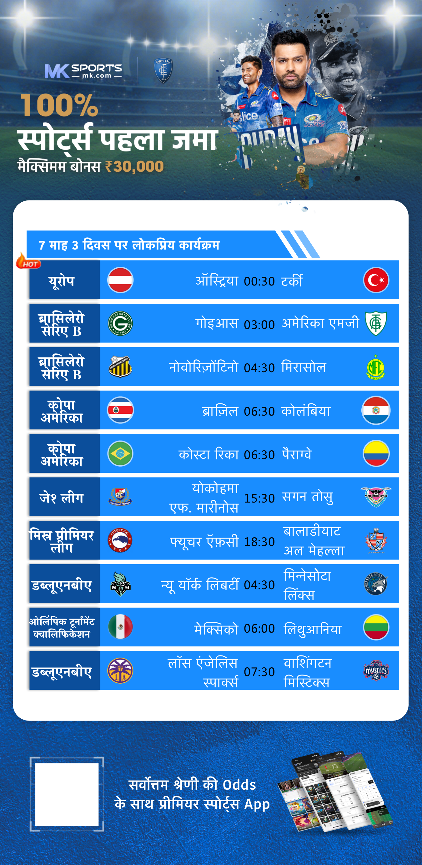 Full Cmm Kolkata Fatafat Panel Chart Record :