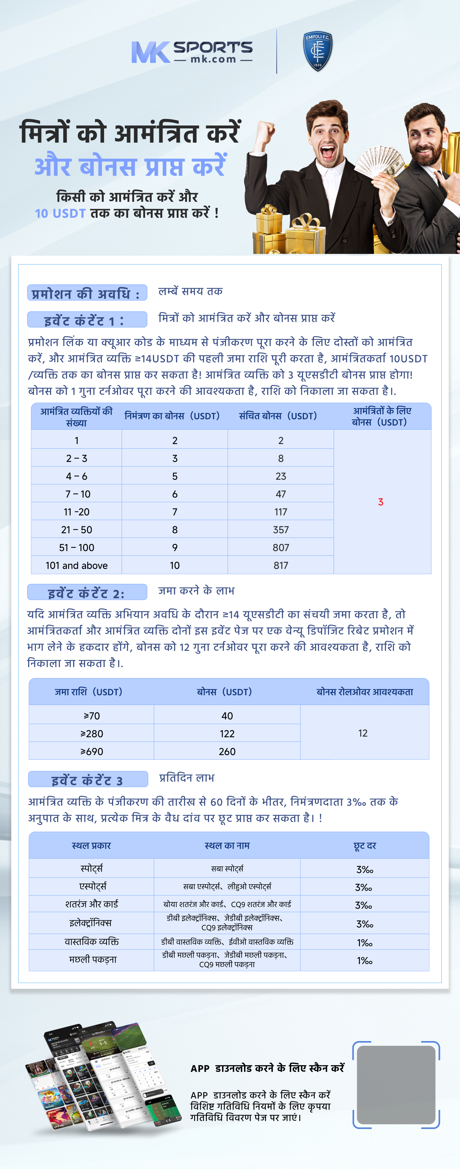 main purana mumbai panel chart