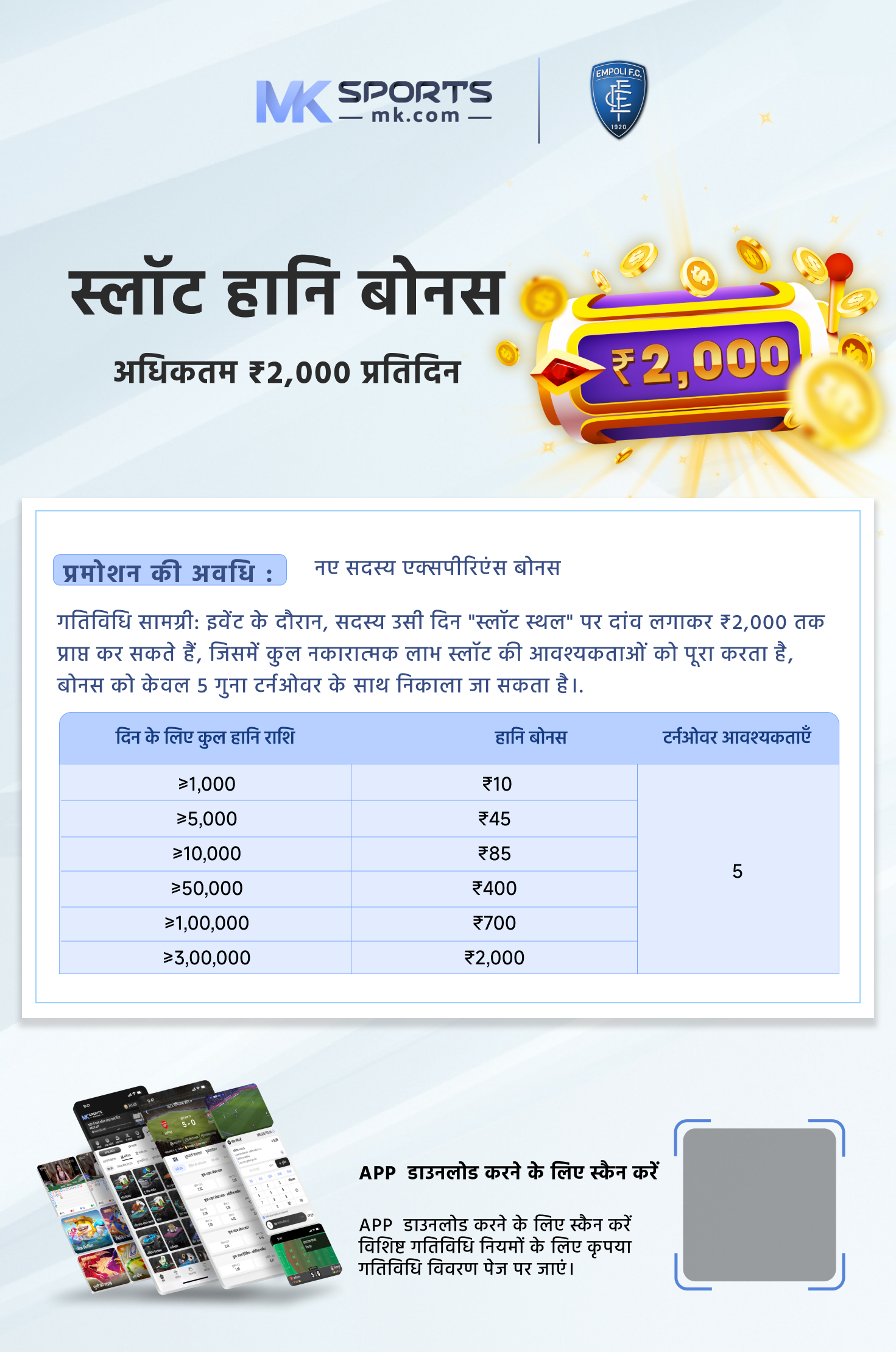 nagaland lottery 800 wala