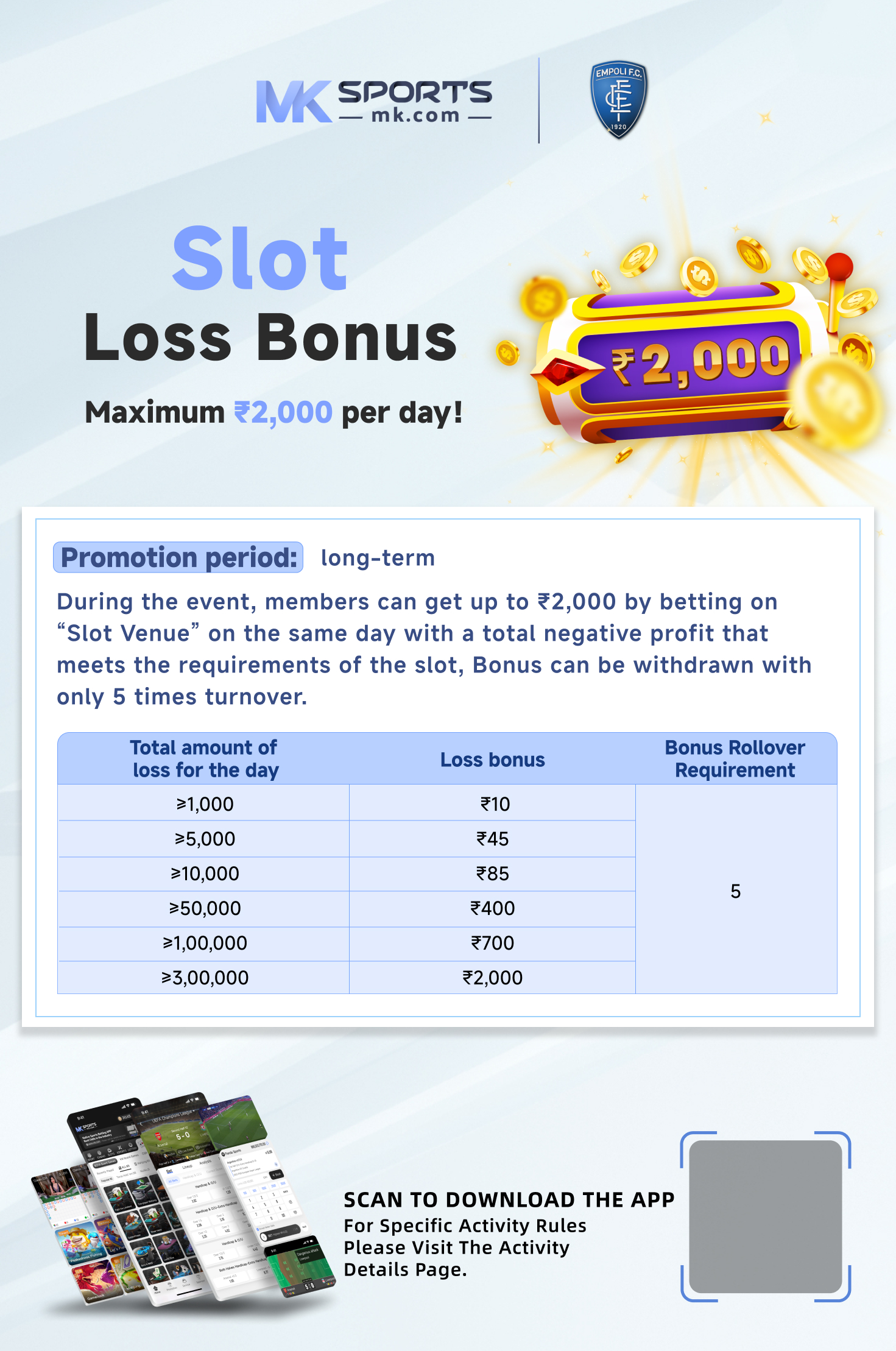 stake minimum withdrawal